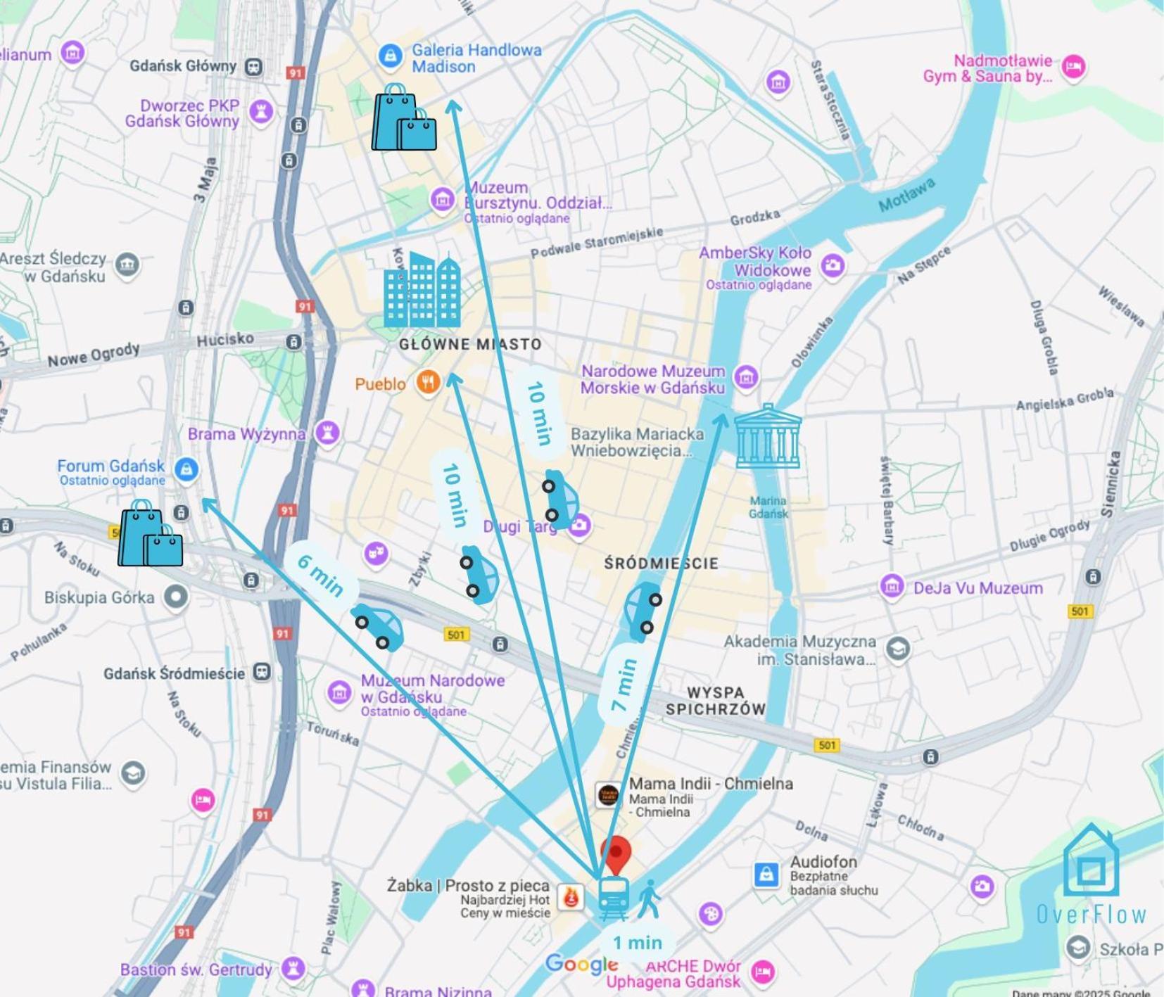 Hub Room - Charming Place, 5 Minutes To Gdansk Old Town Екстериор снимка
